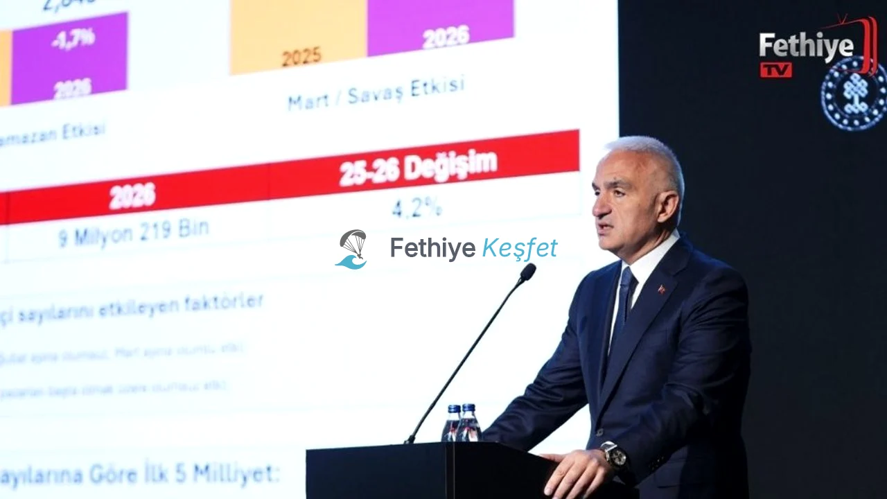 Bakan Ersoy, 2026 Turizm Verilerini Açıkladı