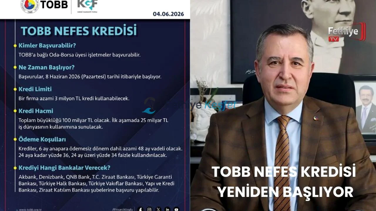 TOBB Nefes Kredisi Yeniden Başlıyor: KOBİ'lere Destek